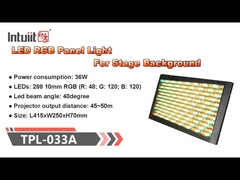 Painel LED Refletor para Palco e Clube