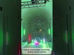 Eu criei um Show Visual Controlado por SOM!