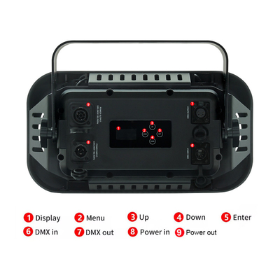 2 Olhos 2*90W Dmx512 Controle Splicing Cob Audiência Efeito Cego Luz de palco
