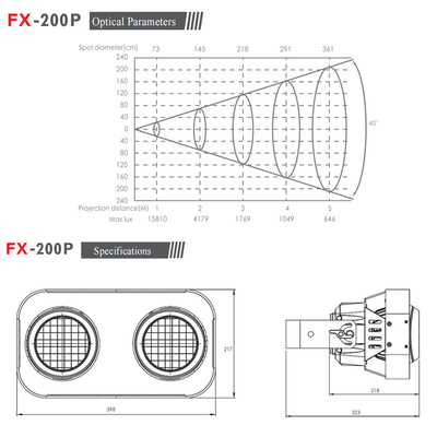 200W Cob LED Par Can Stage Light Branco quente ou RGB 2 Olhos LED Blinder Light DMX Luzes de público
