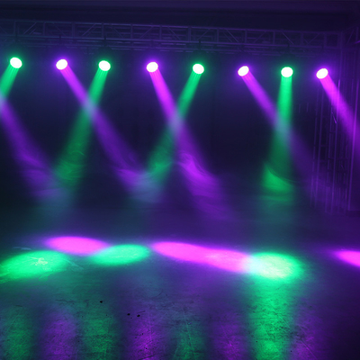 Lâmpadas de cabeça móvel 19x15W Zoom DJ Lâmpadas RGBW LED Beam Wash Iluminação Efeito Iluminação de palco Para Rave Activity Eventos de discoteca Show KTV