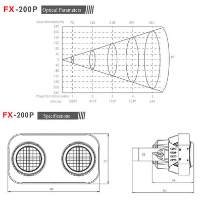 Luz Led Stage Blinder 200w Led Cob 2 Olhos Branco Quente Blinder Luz de Estúdio Boate