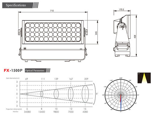 Lâmpada de arquitetura LED de cor de cidade IP65 1500W RGBW 4IN1 LED DMX Led Wash Light Outdoor