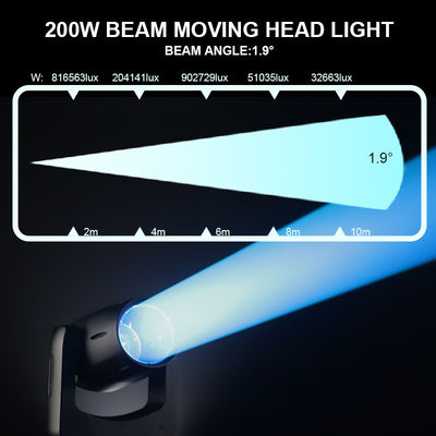 200W LED Beam Moving Head Light IP66 Iluminação de palco exterior à prova d'água DMX512 Controle para edifício de hotel Landmark Parque temático Show
