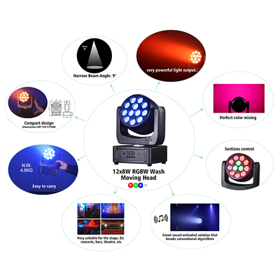 Lâmpadas de cabeça móvel 12*8W LED Lâmpadas de palco RGBW DJ Iluminação DMX 512 Ativação de som para Eventos Festas Casamento Igreja Show de banda ao vivo