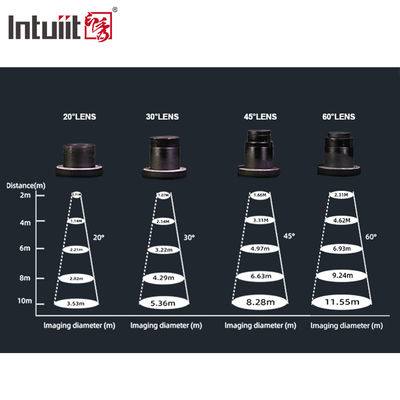 40W LED Projetor de publicidade de edifícios internos Lâmpada de parede LED Gobo Projetor para logotipos piloto