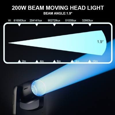Novo Modelo LED 200W Com Roda de Oito Cores Efeito Escenário Luz Feixe Movendo Cabeça Luz Dj Club Escenário Evento