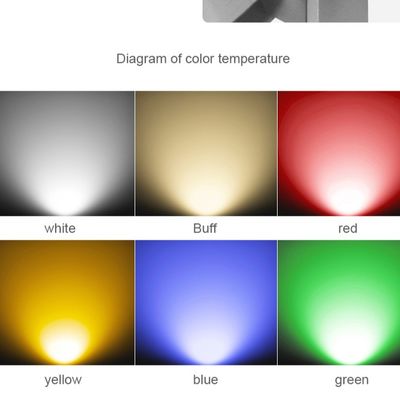 Profissional RGBW LED Edifício Árvore Luz de Inundação IP65 DMX512 LED resistente à água Luz de Inundação LED para Iluminação de fachada exterior 36W