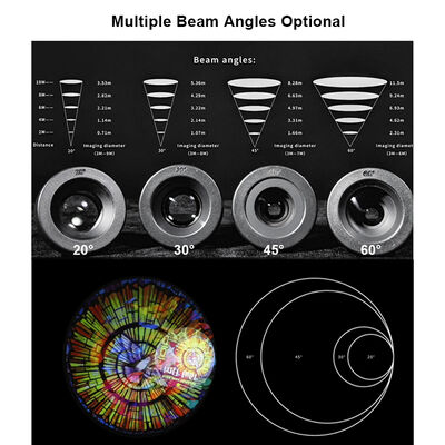 Luz de projeto de logotipo personalizado Projeto de Gobo à prova d'água para exterior 60W Luzes de publicidade LED para marca de negócios