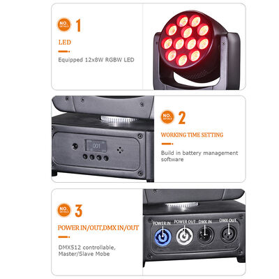 Venda Quente 12pcs 8W RGBW 4in1 Mini LED Beam Wash Moving Head Light DMX Control Sound Lâmpada de palco ativa para clube noturno KTV