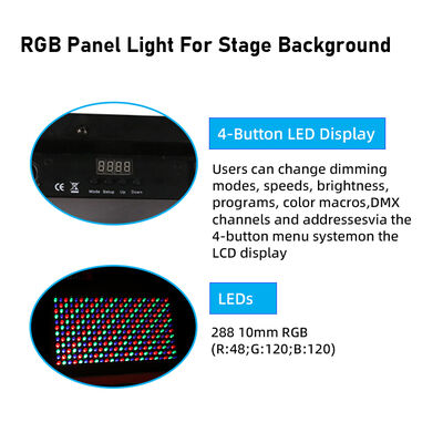 36W RGB COB LED Strobe Light Som ativado DMX512 Flash Iluminação de palco para DJ Disco Party Halloween Club